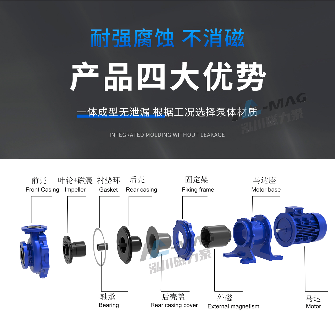 内衬氟磁力泵最新详情页_02.jpg 内衬氟磁力泵最新详情页_02.jpg